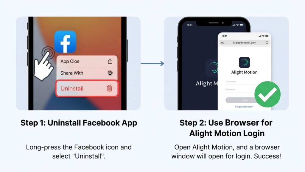 Step-by-step guide showing how to uninstall the Facebook app to force a browser login in Alight Motion.